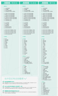 浅渚VI设计 企业形象策划中提升品牌的精品选择